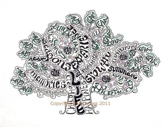 Tree Lettering Calligraphy Tree Calligram by JoniJamesDrawings on DeviantArt