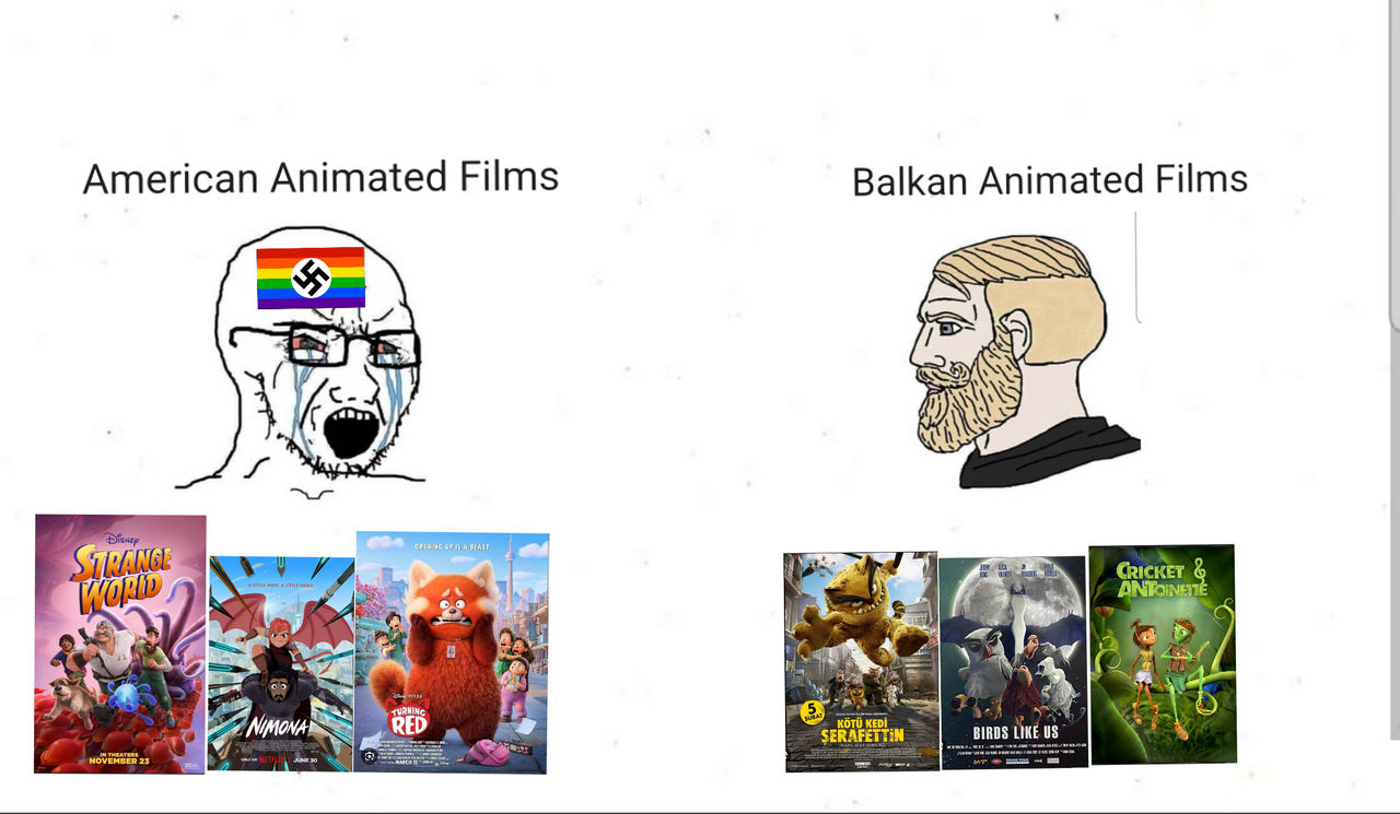 American Animation vs Balkan Animation by R31617173931 on DeviantArt