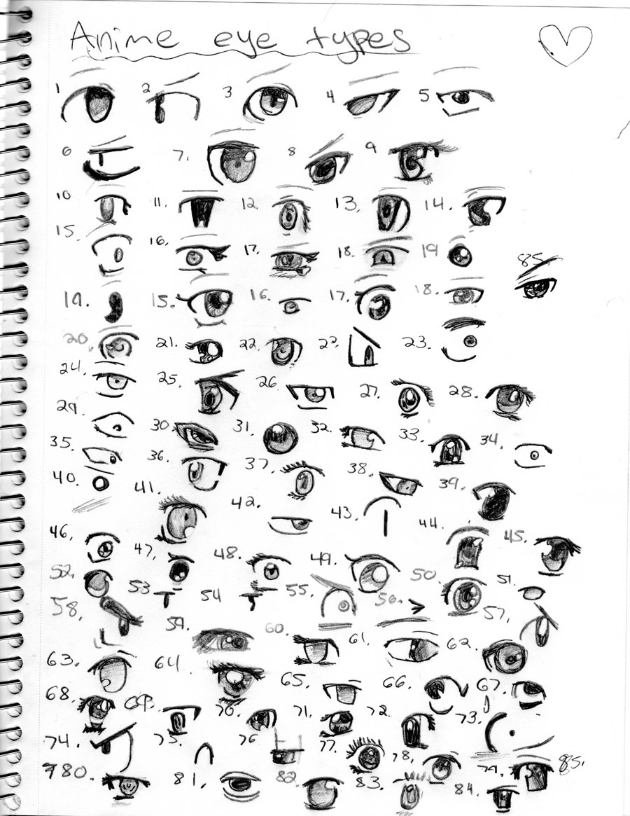 anime girl eyes by MrAgleter on DeviantArt