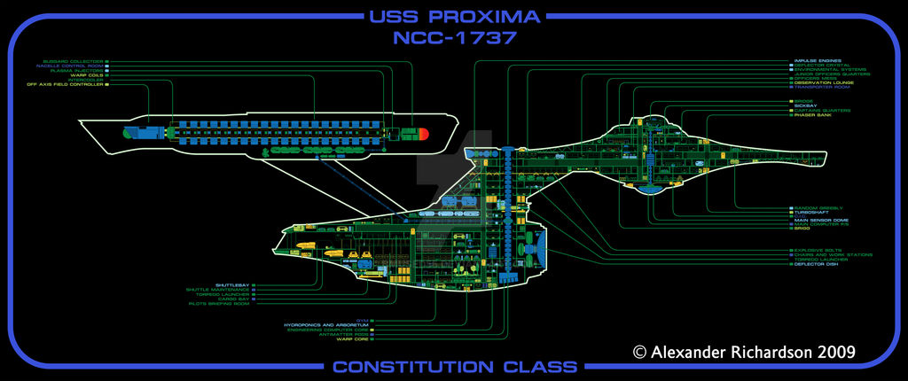 Constitution Class MSD