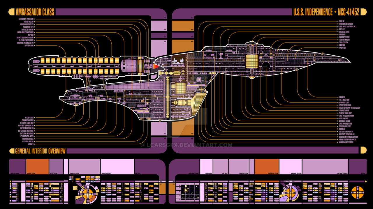 Deviantart Ambassador Class Ambassador Class MSD - Redux by LCARSGFX on DeviantArt