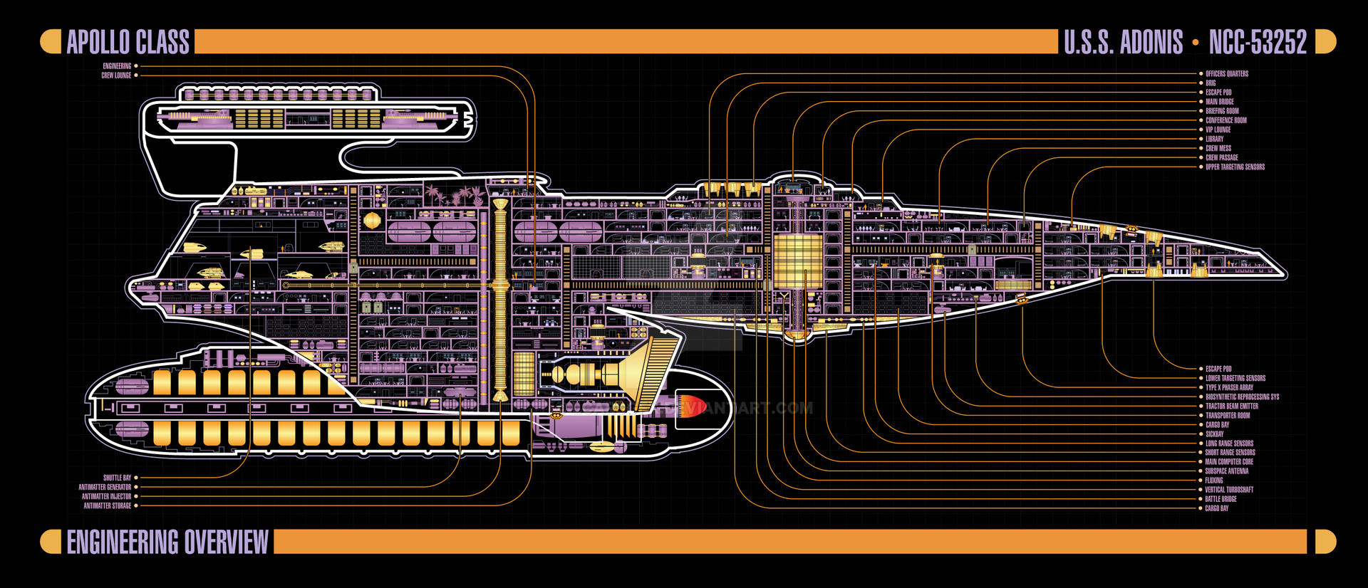 Apollo Class Apollo Class MSD by LCARSGFX on DeviantArt