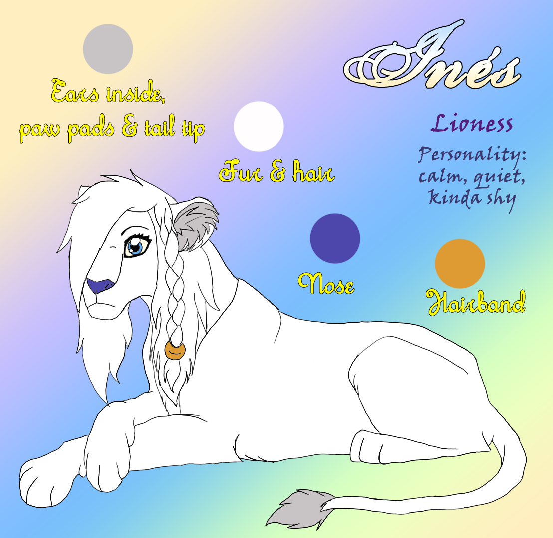 Ines Character Sheet