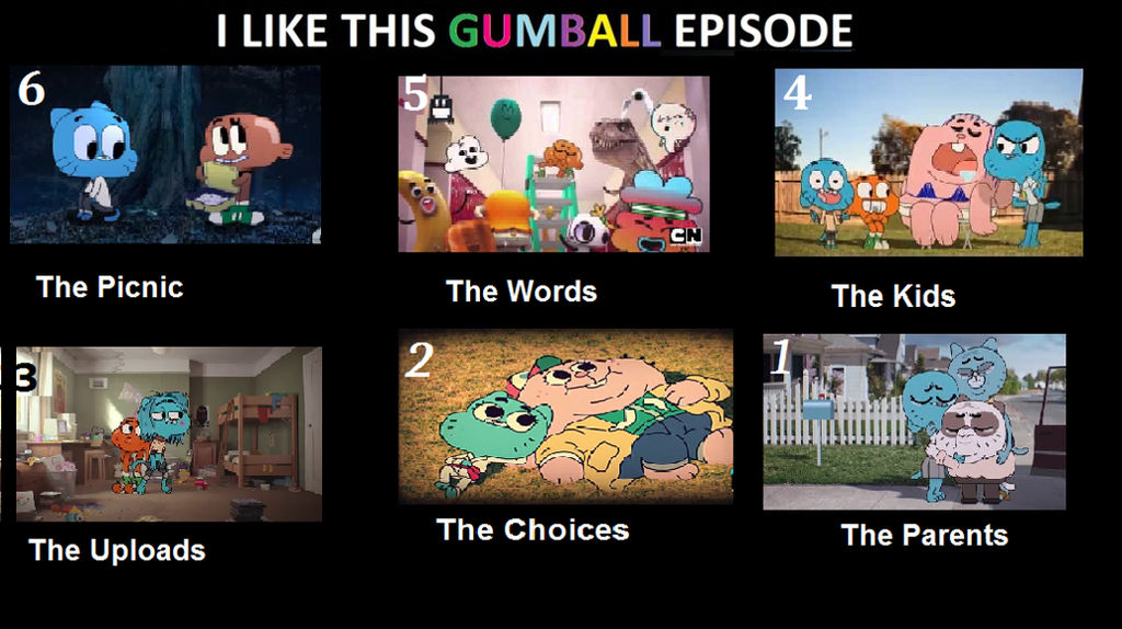 TAWOG the best episodes Gumball by IACEDROM45 on DeviantArt