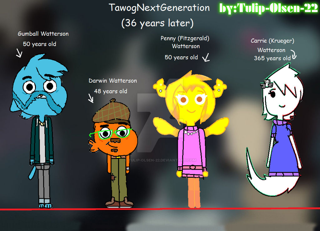 Tawog 36 years later by Tulip-Olsen-22 on DeviantArt