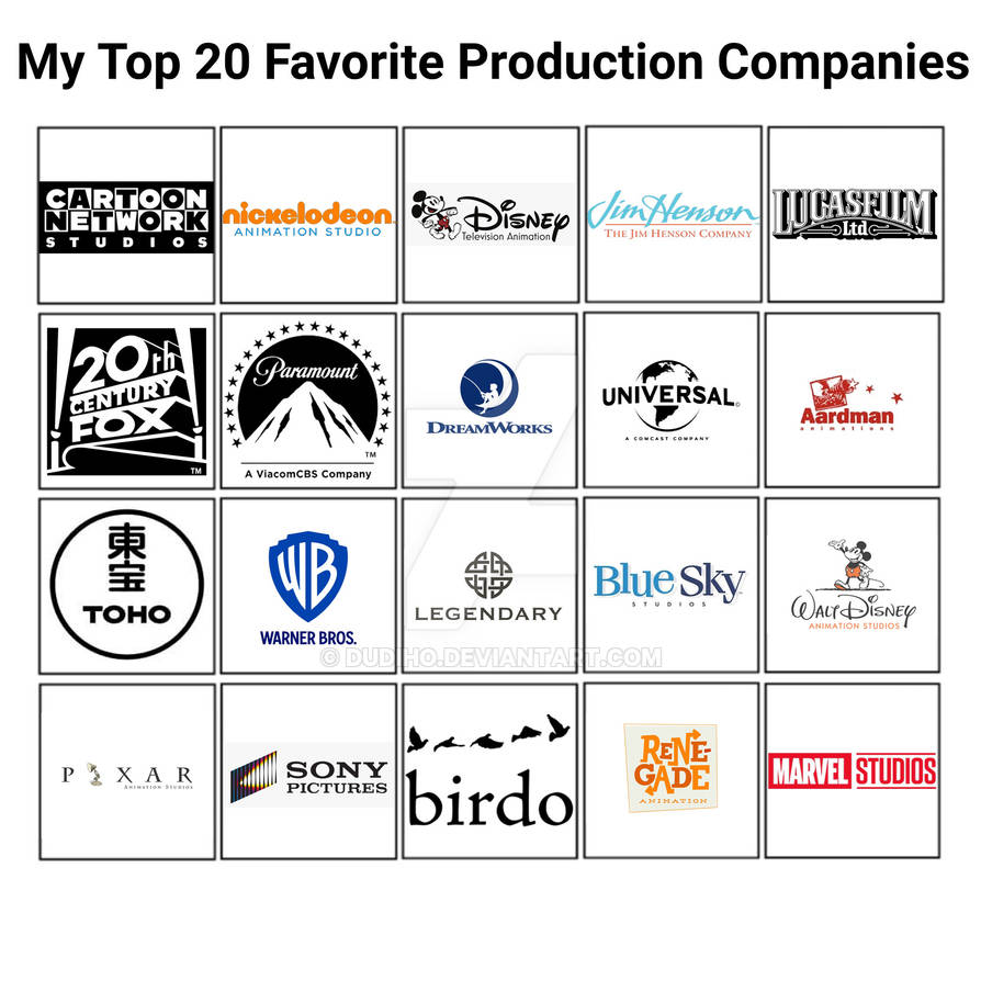 My own top 20 production companies list by dudiho on DeviantArt