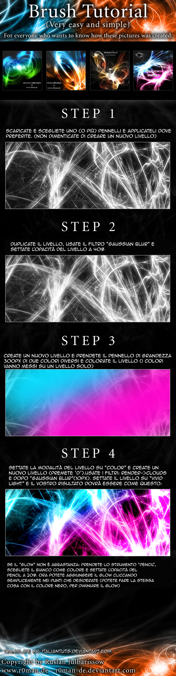 Tutorial Abstract -ITA-