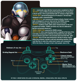Buster Bio