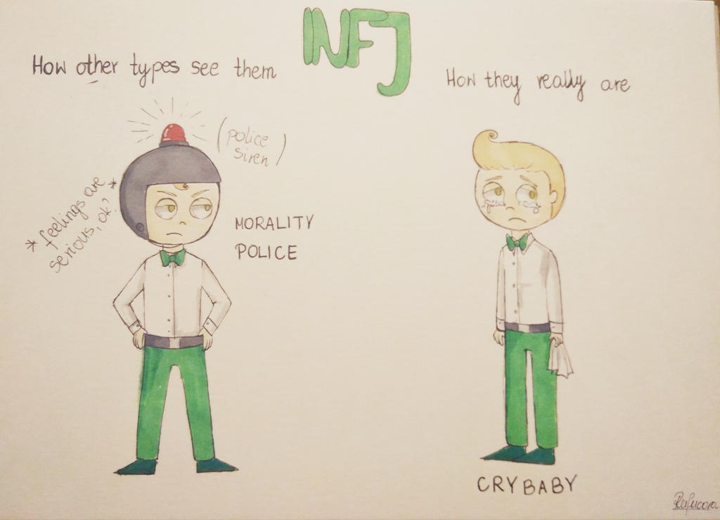 Mbti Infj By Rufucora On Deviantart Mbti Infj By Rufucora On Deviantart