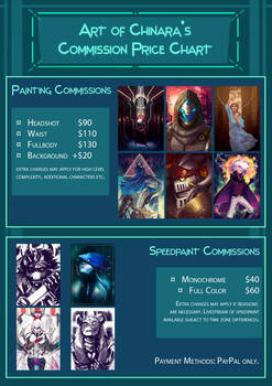 Commission Price Chart 2018
