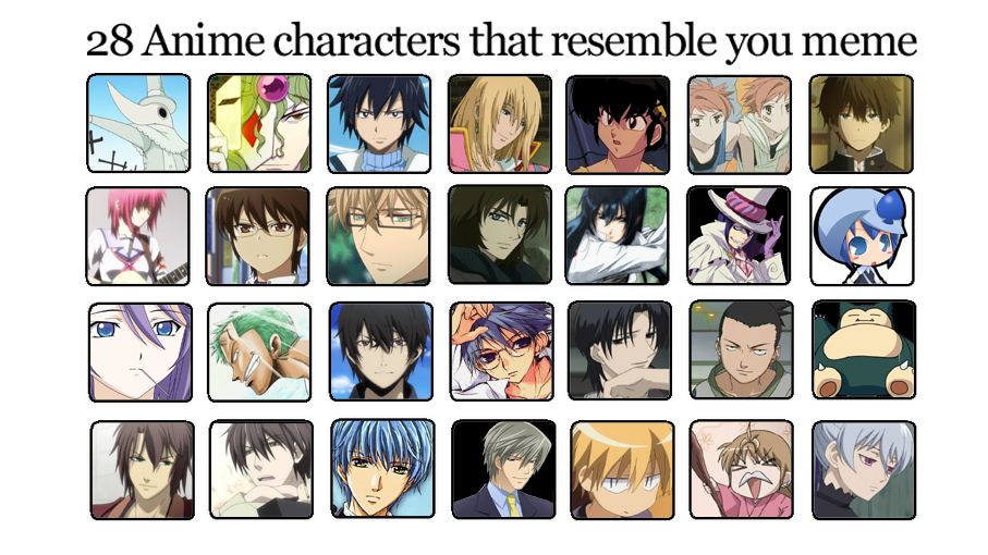 28 Anime characters that resemble you meme