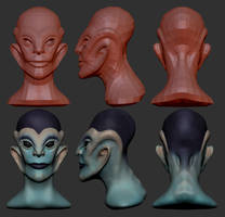 Iam Zbrush Topology