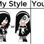 Yin-Yang in DTIYS