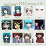 2013 Summary of Art