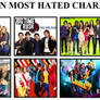 My Top 10 Most Hated Characters