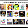 My Top 13 Favorite Rob Paulsen Characters