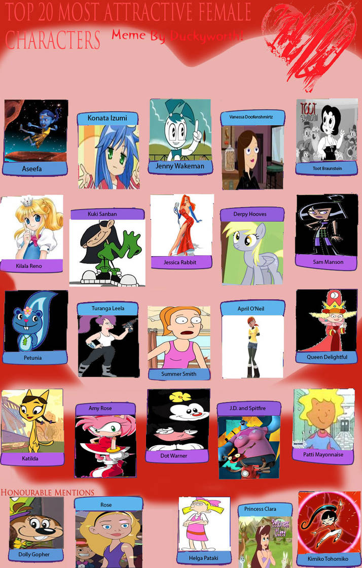 Most Female Deviantart My Top 20 Most Attractive Female characters by Toongirl18 on DeviantArt