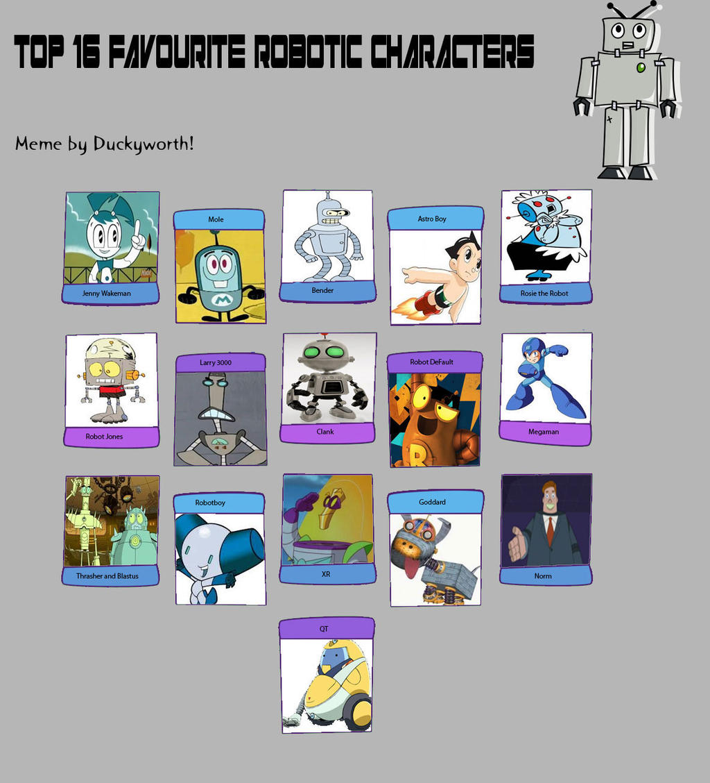 Favorite Robot My Top 16 Favorite Robotic Characters by Toongirl18 on DeviantArt