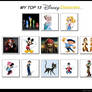 My Top 13 Disney Characters