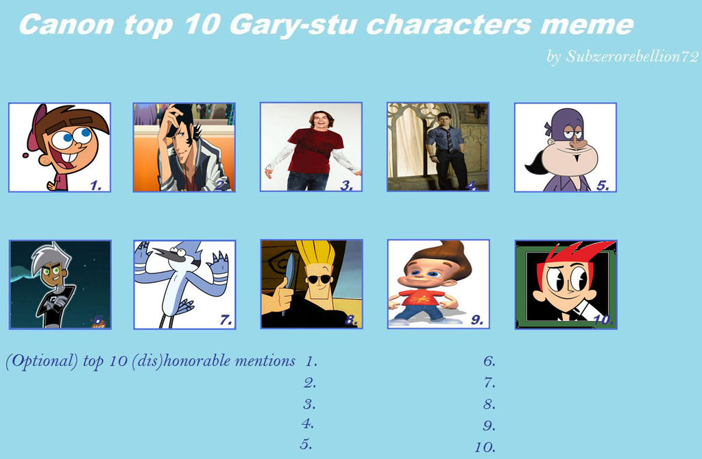 My Top 10 Gary Stu Characters By Toongirl18 On DeviantArt my-top-10-gary-stu-characters-by-toongirl18-on-deviantart