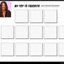 My Top 13 Favorite Jess Harnell characters blank