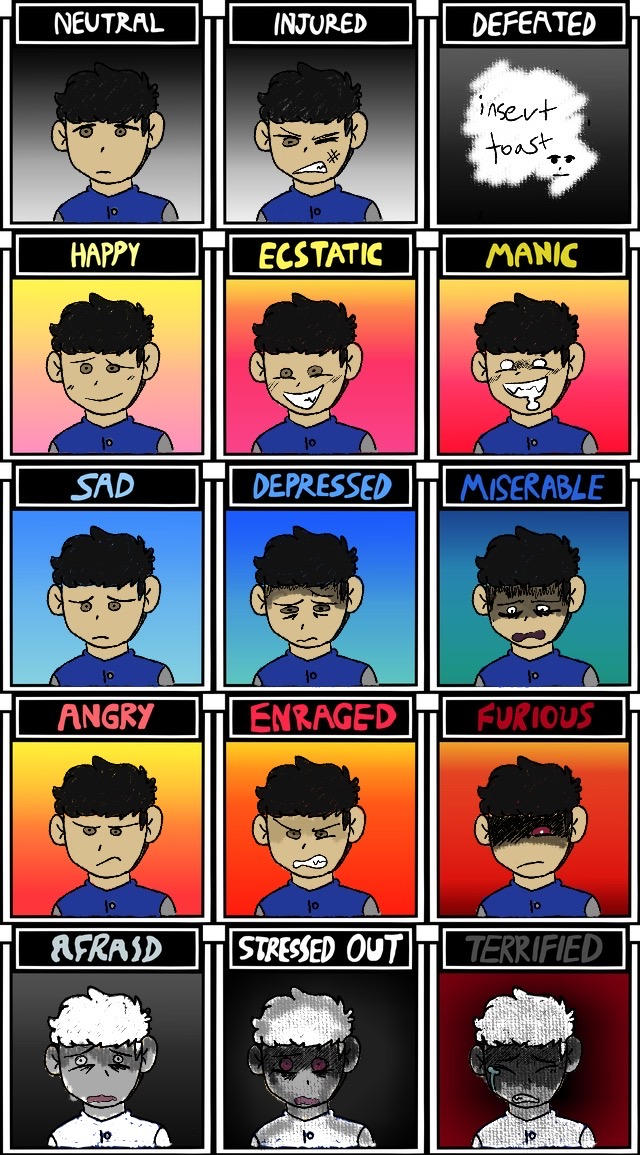 Drew an emotion chart for a favorite character of mine! : r/OMORI