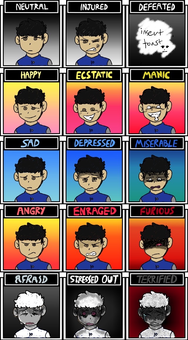 Omori self made emotion chart by EnergyNoodles on DeviantArt