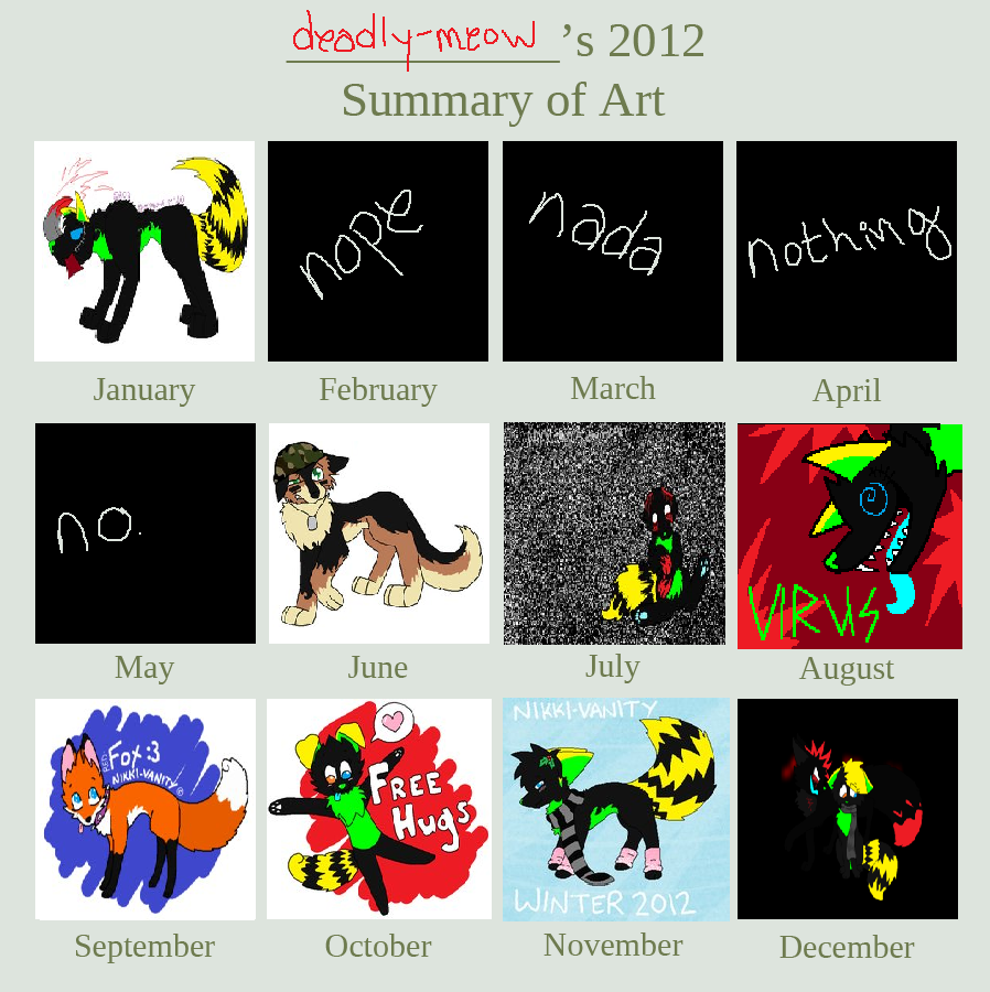 2012 Art Summary