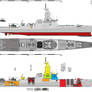 Admiral Kasatonov Class Destroyer Project 2145.2