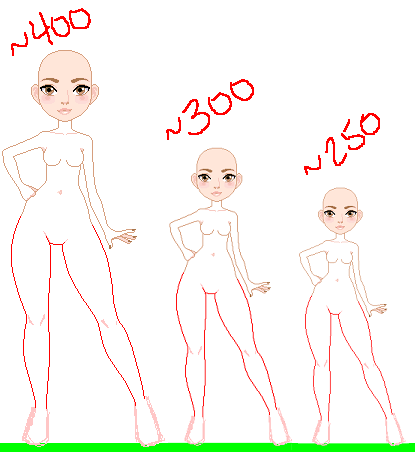 Sizes by aerieyena Sizes by aerieyena