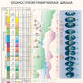 International chronostratigraphic chart in Russian