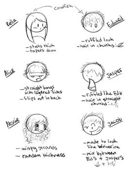 hair tutorial: twilight comics