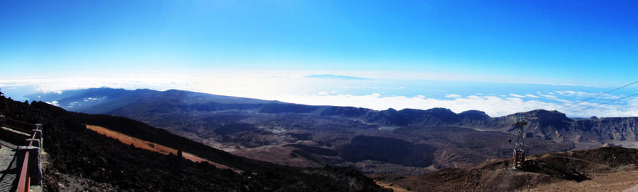 20,000ft Panorama