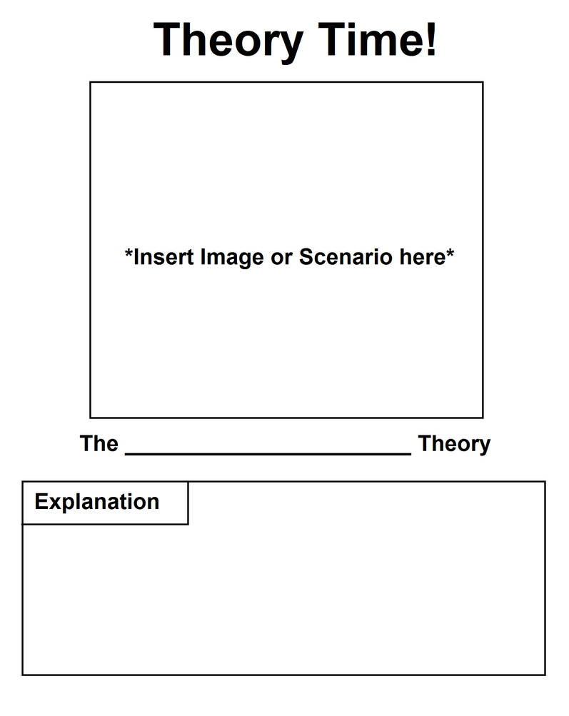 Theory Format Example Theory Time Template by SonicManV2 on DeviantArt