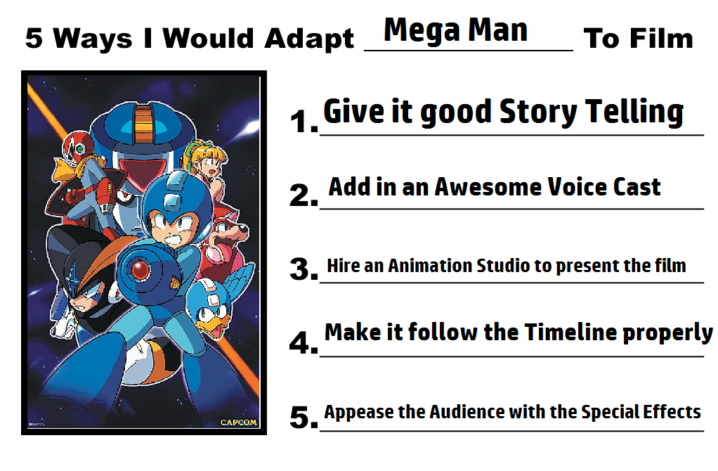 5 Ways to adapt Mega Man into a Film by SonicManV2 on DeviantArt