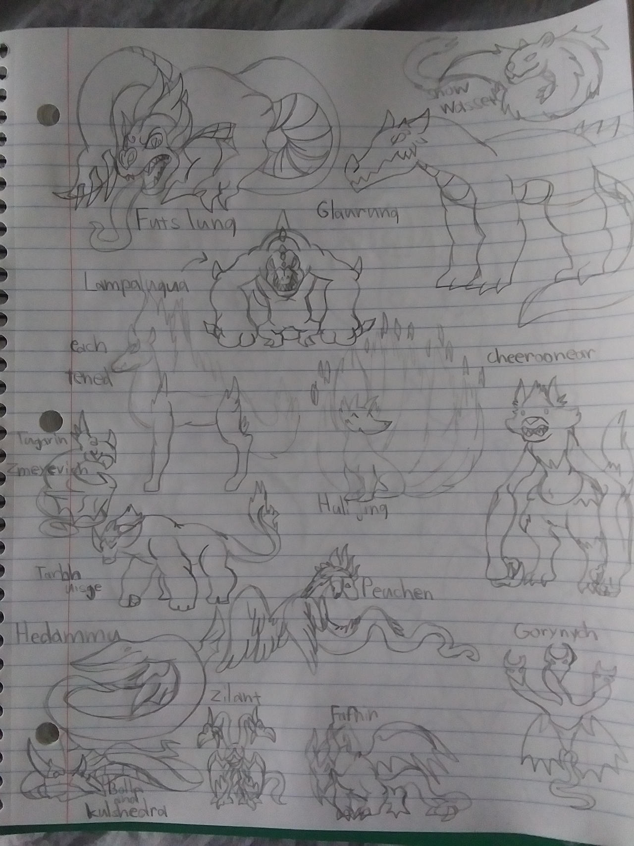 Furry Cryptids Cryptids list#1 by furryeaglebarbarian on DeviantArt