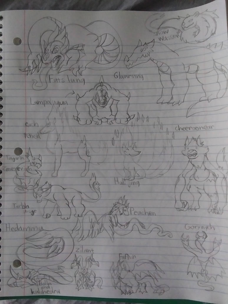 Cryptids list#1 by furryeaglebarbarian on DeviantArt