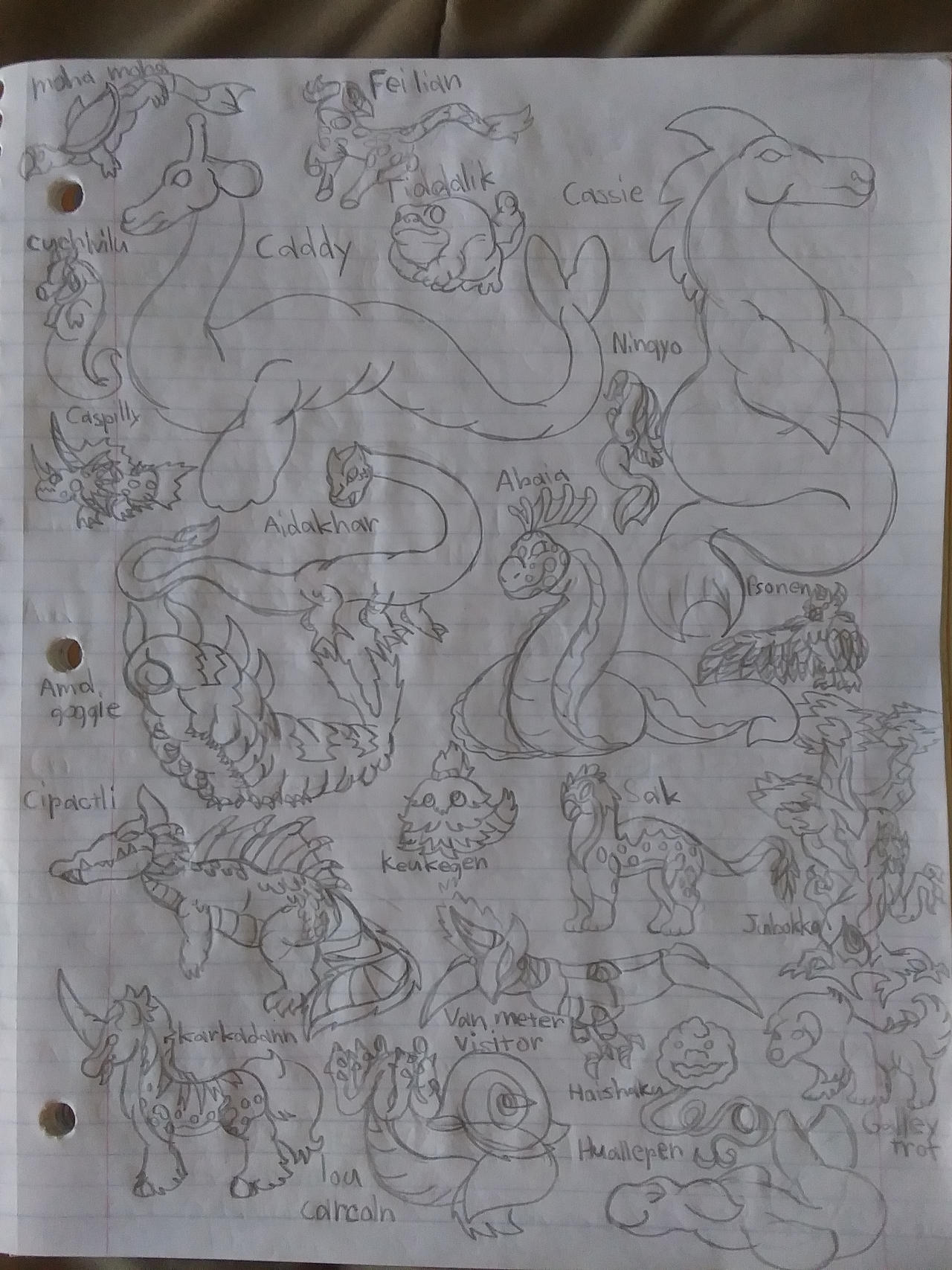 Cryptids list#7 by furryeaglebarbarian on DeviantArt