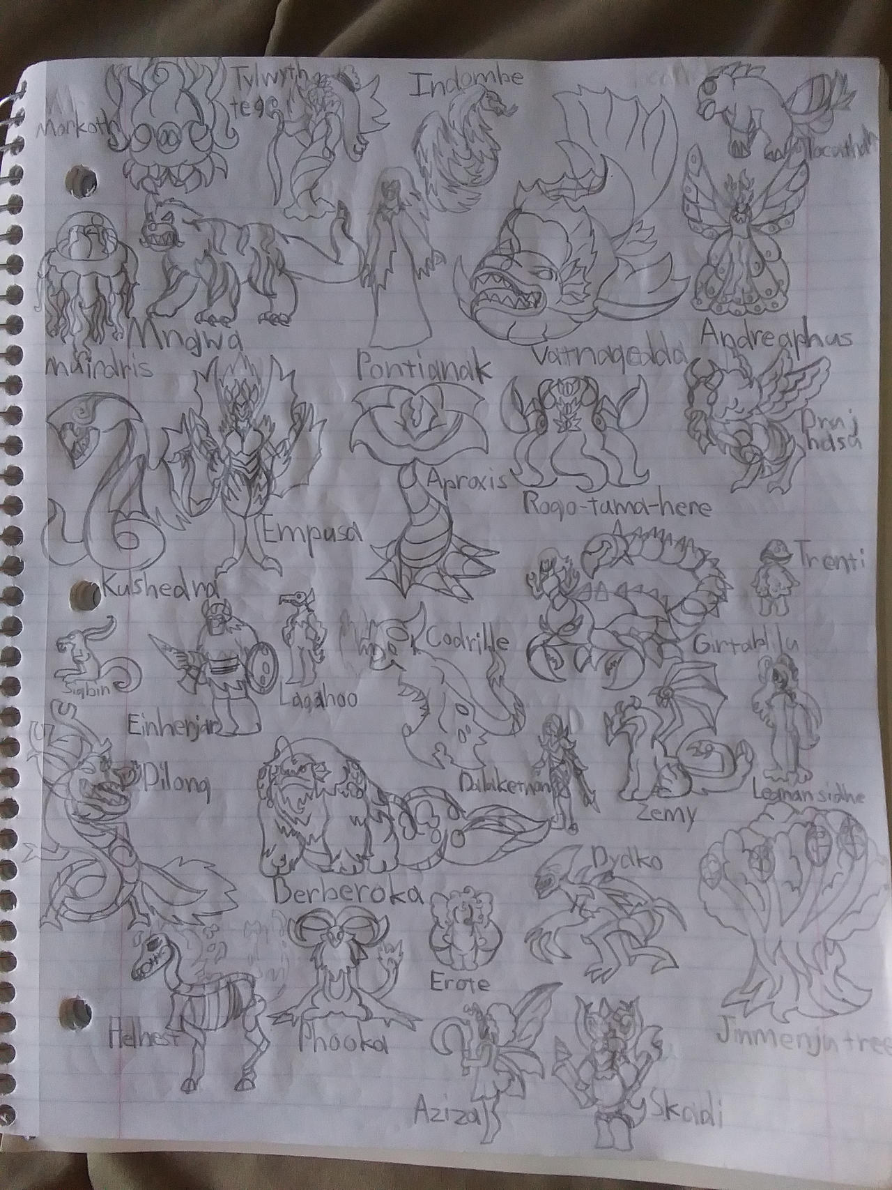 Cryptid list#12 by furryeaglebarbarian on DeviantArt