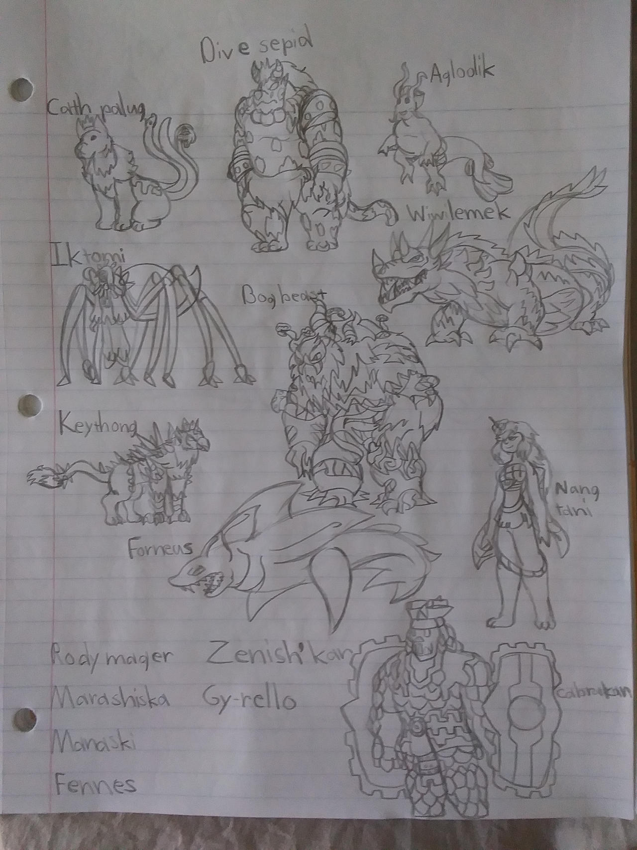 Cryptids#13 updated by furryeaglebarbarian on DeviantArt