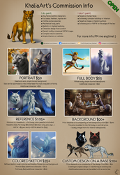 **OPEN** Commission Price List 2025