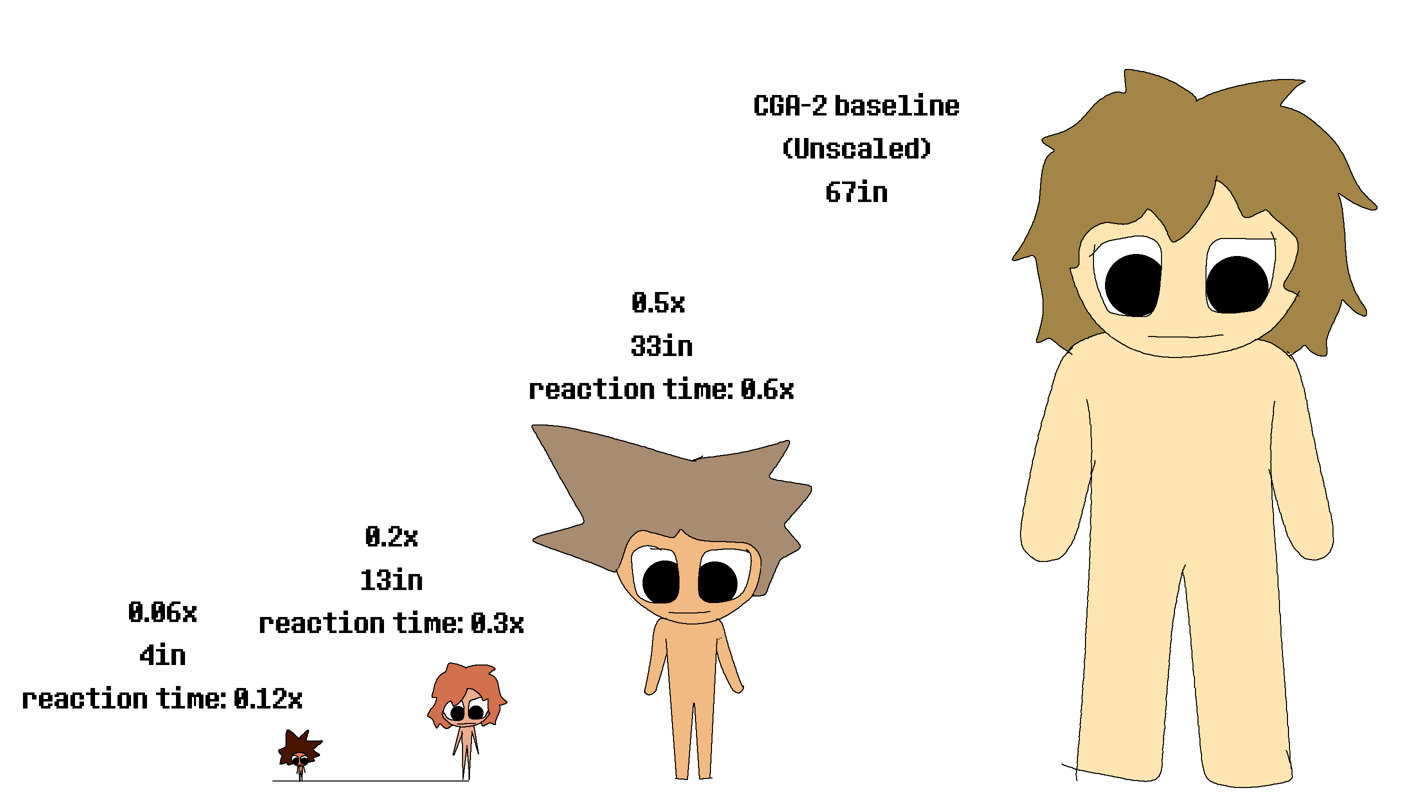 Mini Version Person Tiny human variants by VectorV9260 on DeviantArt