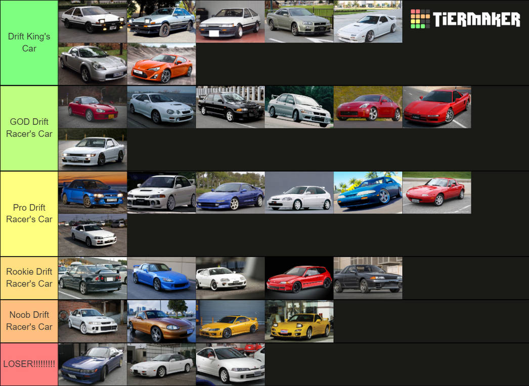Initial D Races In Order Initial D Cars List Tier List by TheSickSteven on DeviantArt