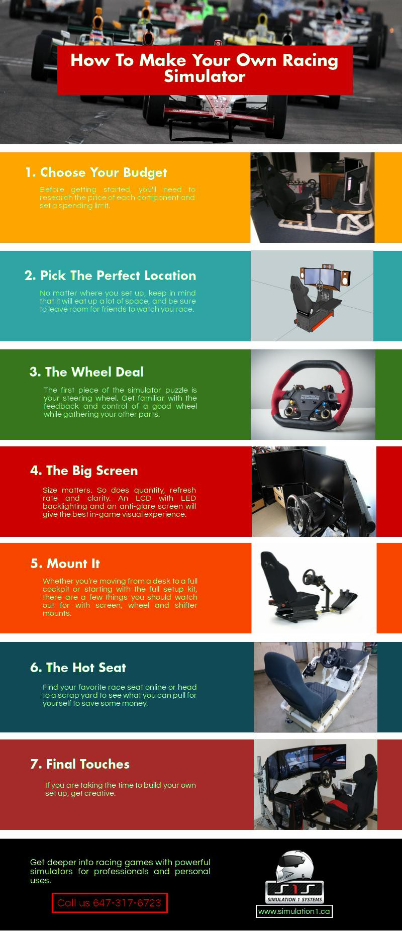 Making Racing Games How To Make Your Own Racing Simulator by simulation1systems on DeviantArt