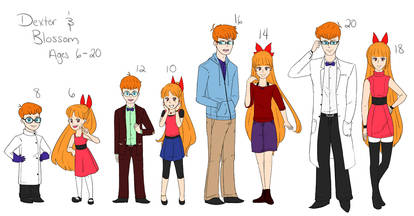 Age Ref for Dexter and Blossom