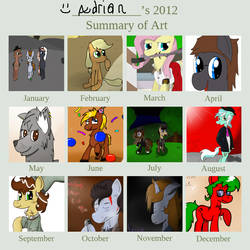 2012 Art Summary