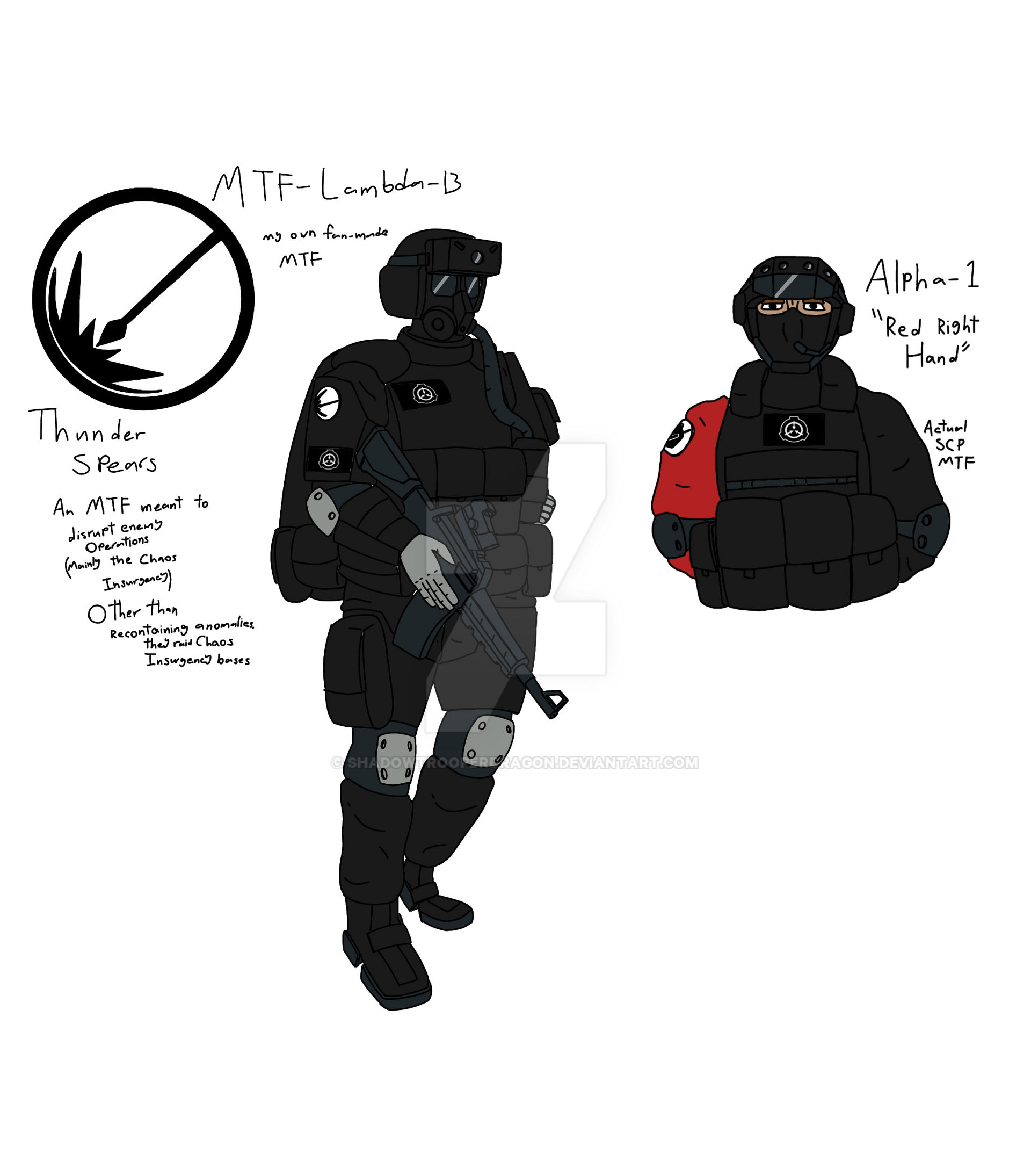 SCP: MTF doodles by ShadowtrooperDragon on DeviantArt