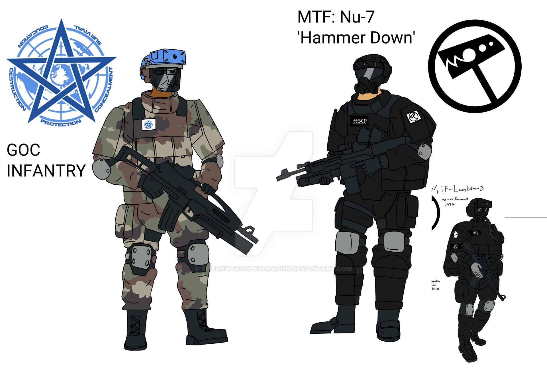 SCP: GOC + MTF Nu-7 by ShadowtrooperDragon on DeviantArt