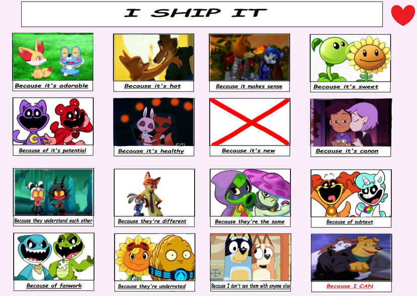 Shipped Characters My Ultimate Shipping Meme by ScratchandMeppsFan19 on DeviantArt