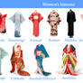 Types of kimono